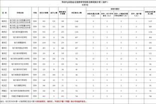 半岛电竞入口官网截图3